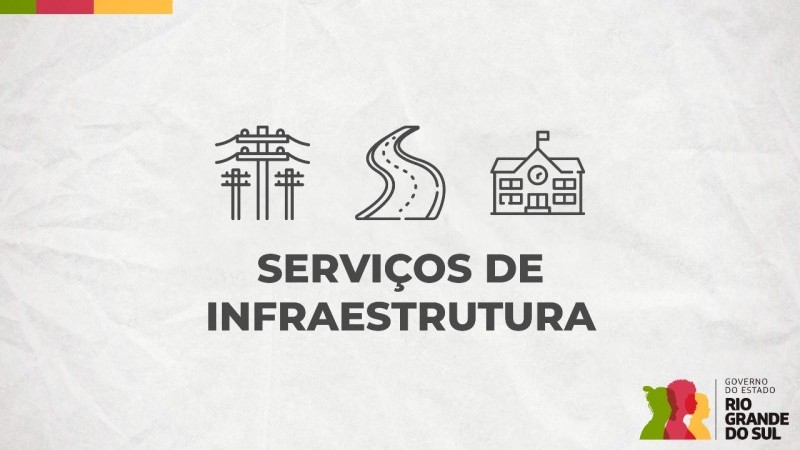 Serviços de Infraestrutura