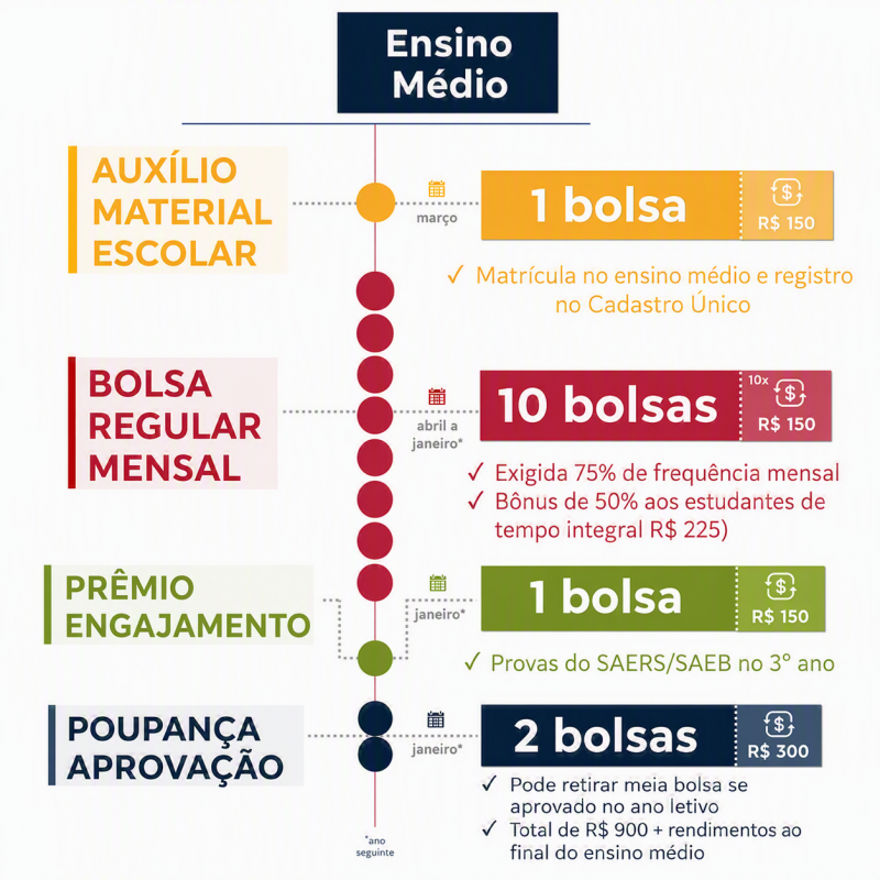 Designer (1)